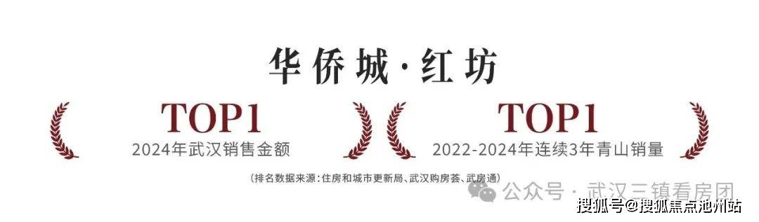 心_售楼处地址_房价_户型配套_ 24小时电话解析不朽情缘平台首页：武汉【华侨城红坊云囍公馆】售楼中(图9)